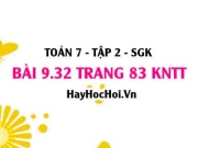 Bài 9.32 trang 83 Toán 7 Tập 2 Kết nối tri thức